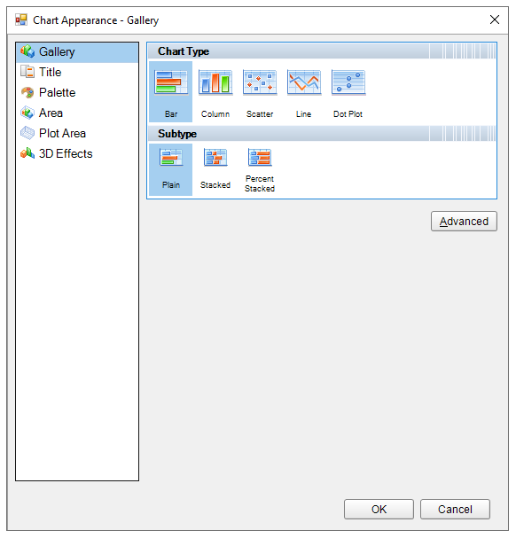 Chart Appearance Smart Panel