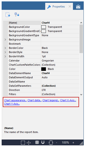 Chart Properties Panel
