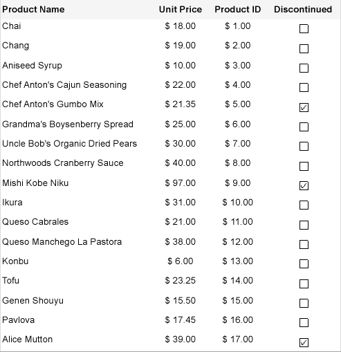 Products Report sample with CheckBox control