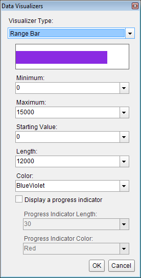 Rang Bar Data Visualizer Dialog