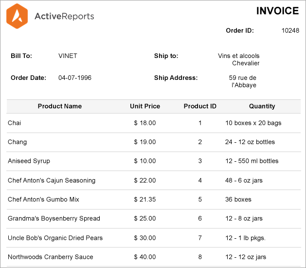 Invoice ReportContainer