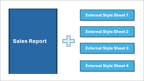 External StyleSheets