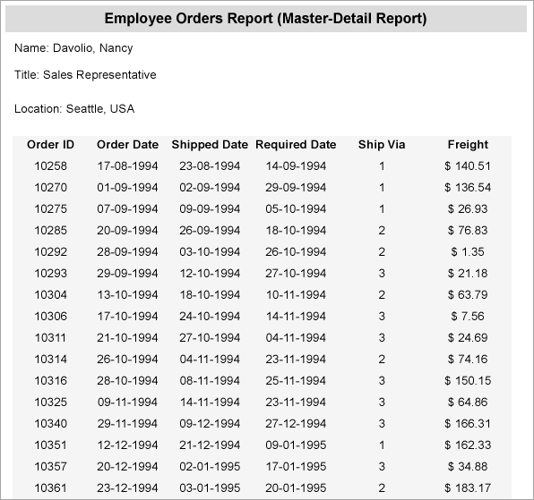 Master-Detail Report at Preview