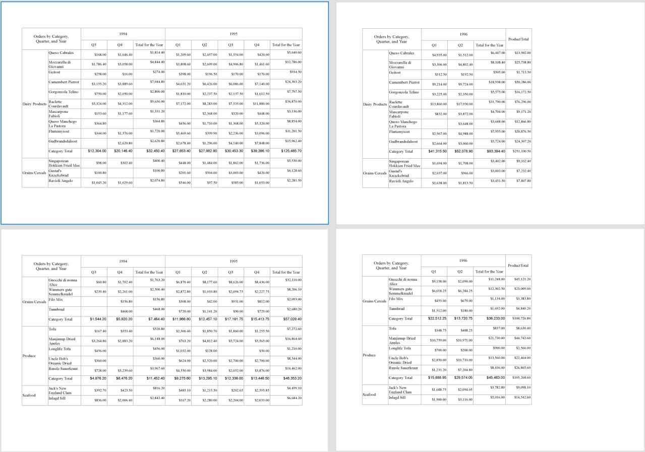 Z order page layout