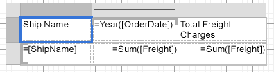 Tablix data region