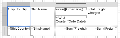 Tablix Data Region