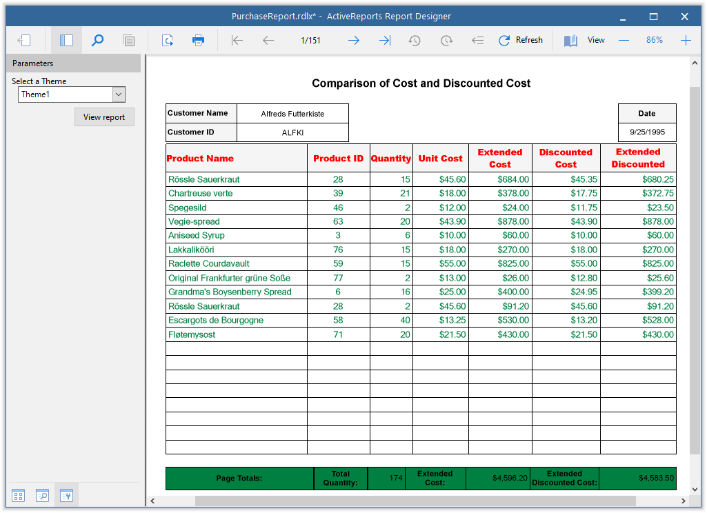 Report with Applied Theme