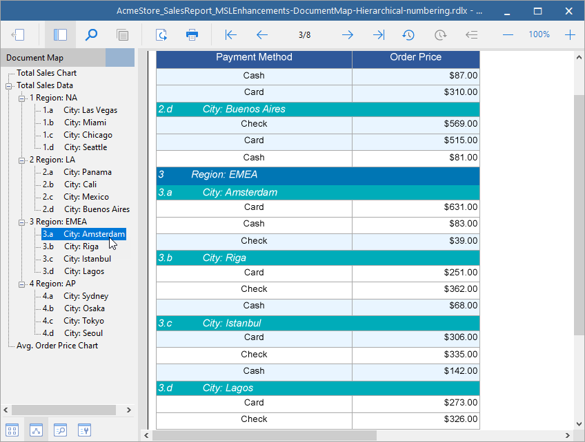 Numbered Headings in Document Map