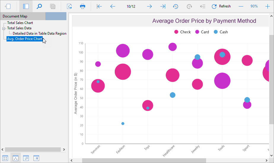 Report with Document Map at preview