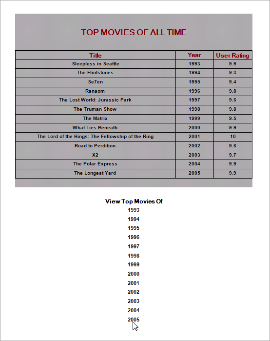 Sample drill-through report at preview