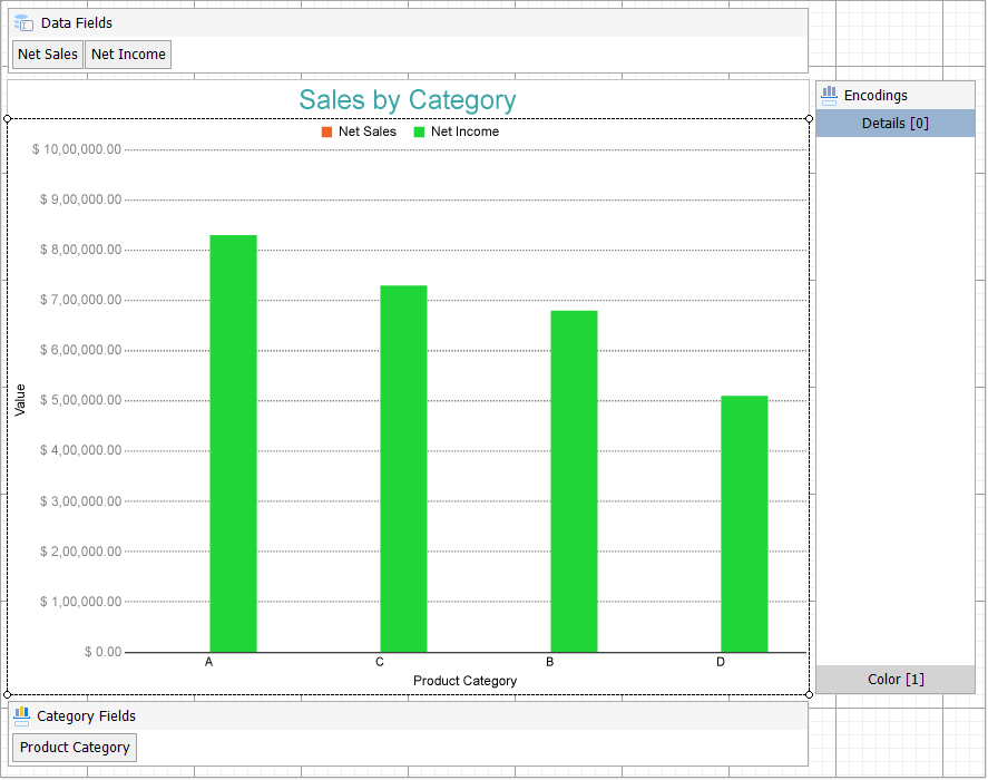 Clustered Column Chart - Design Area