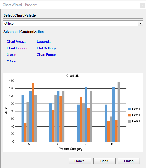 Clustered Column Chart - Preview