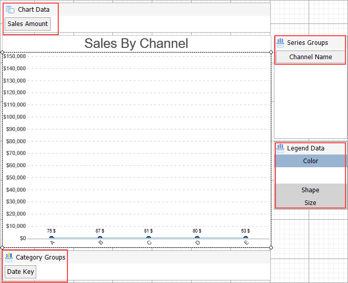 Chart Smart Panel