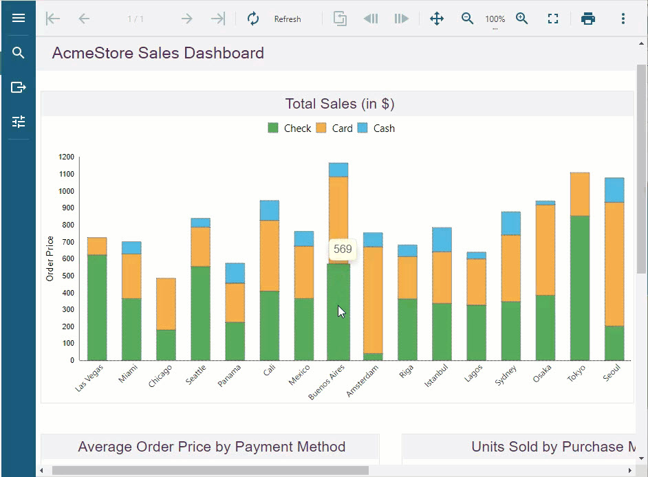 Chart Hover Effect in Charts