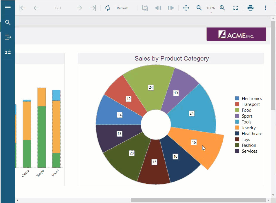 Chart Hover Effect in Charts