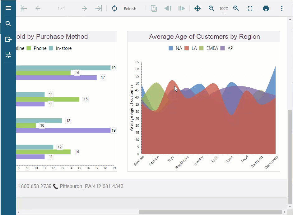 Chart Hover Effect in Charts