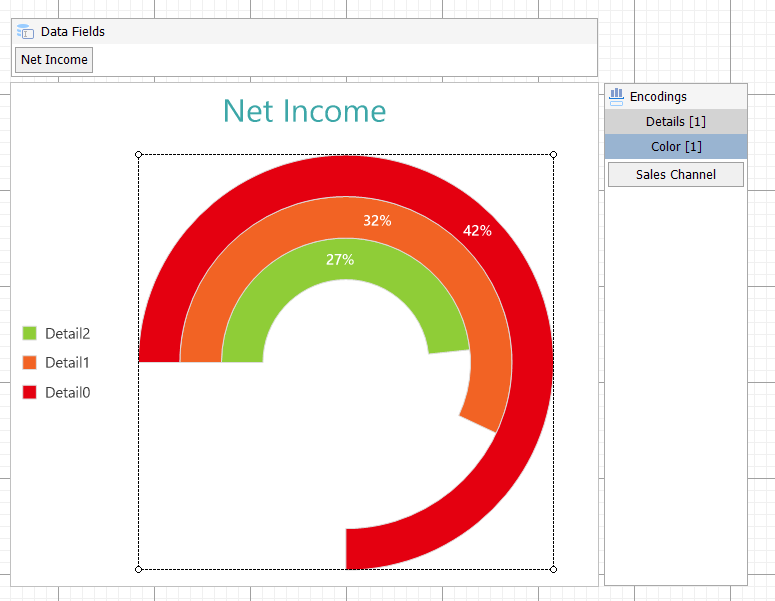 Cirular Bar Chart at Design Time