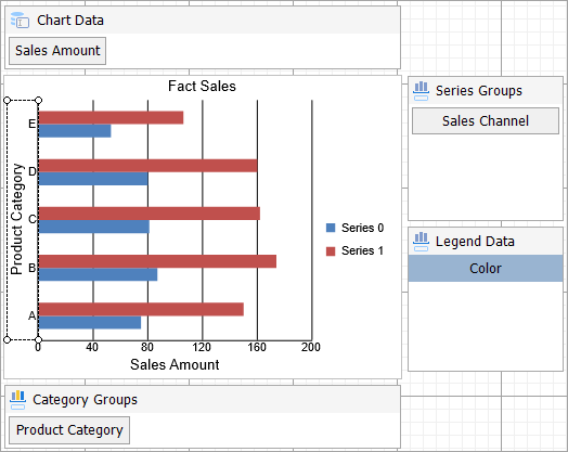 clustered bar chart at preview time