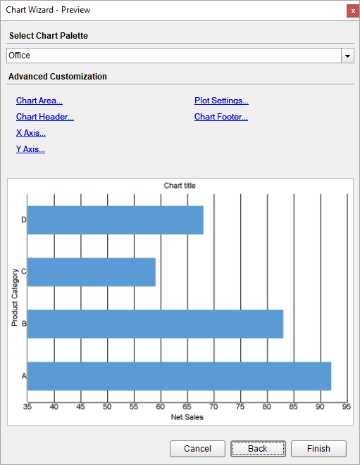 clustered bar chart at preview time