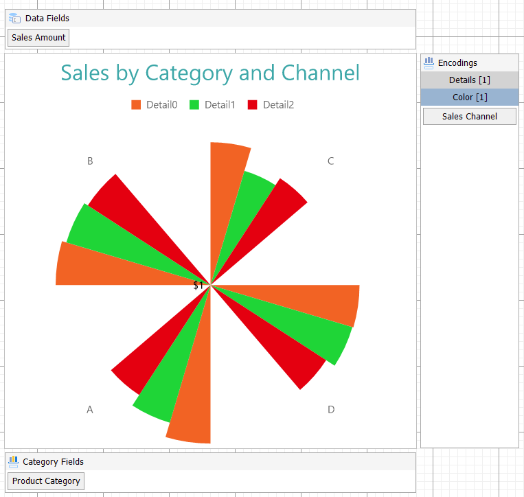 Clustered Polar Chart at Design Time