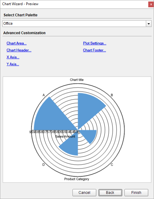 Clustered Polar Chart Wizard Settings