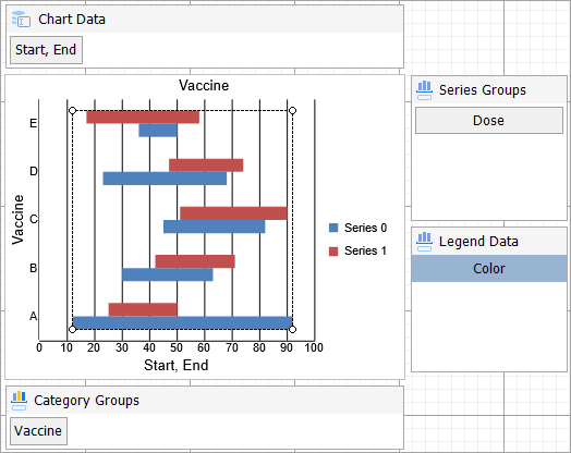 Gantt Chart