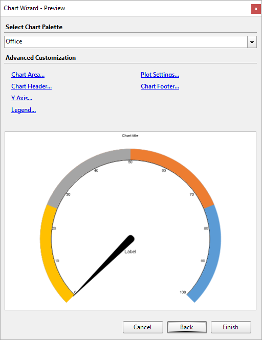 Gauge Chart Dialog Box