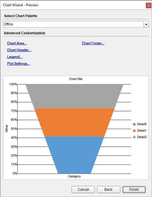 Funnel Chart - Preview