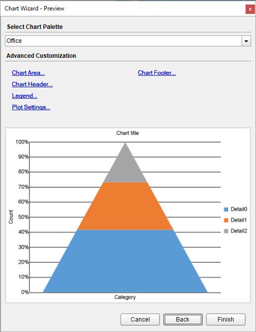 Pyramid Chart - Preview