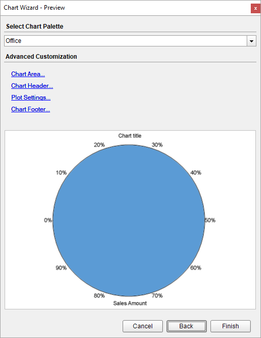 Pie Chart at Preview Time