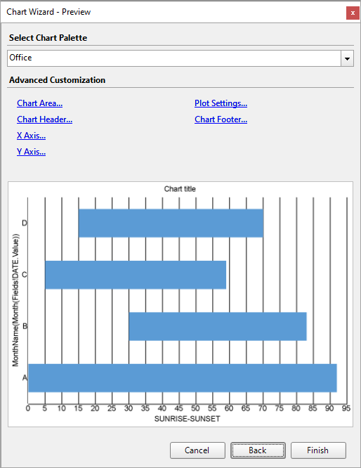 Range Bar Chart Dialog Box