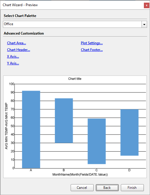 Range Bar Chart Dialog Box