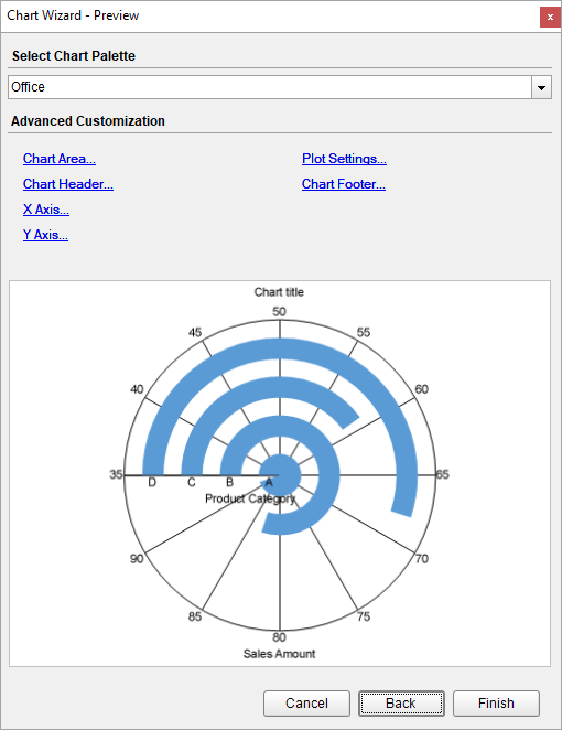 Spiral Chart Wizard Settings