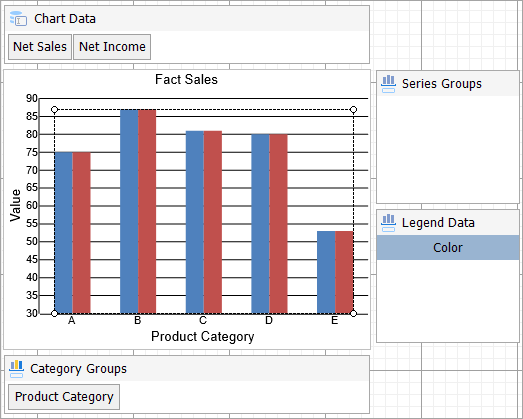 Clustered Column Chart - Preview