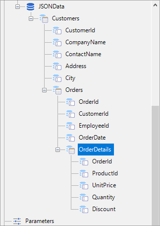 JSON nested dataset