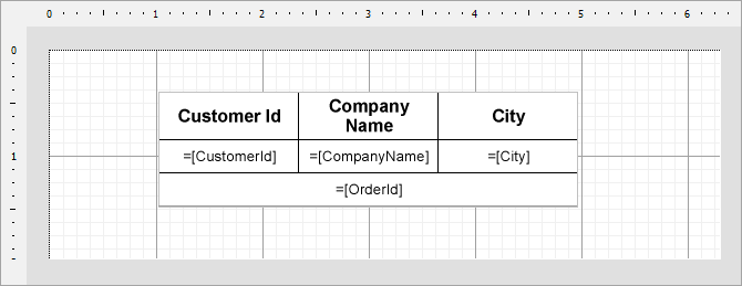 Report with Nested Dataset at Design