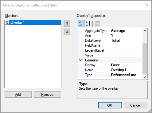 OverlayDesigner Collection Editor