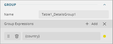 Group Expressions in Table