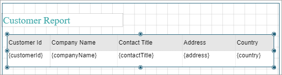 An Example for Customized Tabular Report