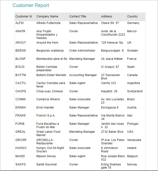 An Example for Tabular Report