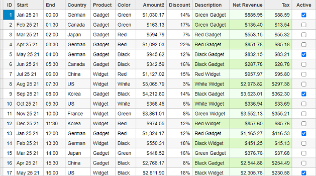 Showcasing calculated fields created by CollectionView and place inside FlexGrid