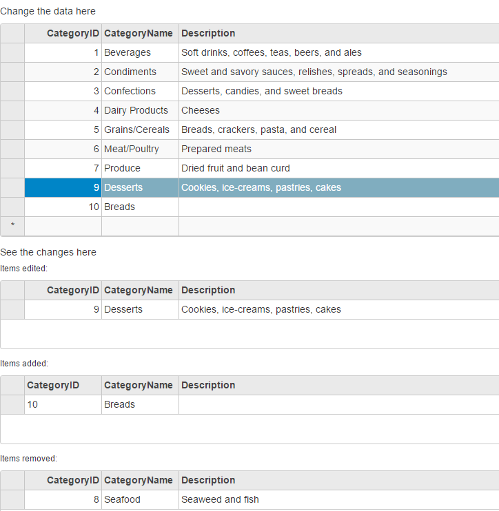 Tracking changes made in the grid data