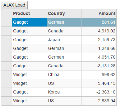 UnboundFlexGrid