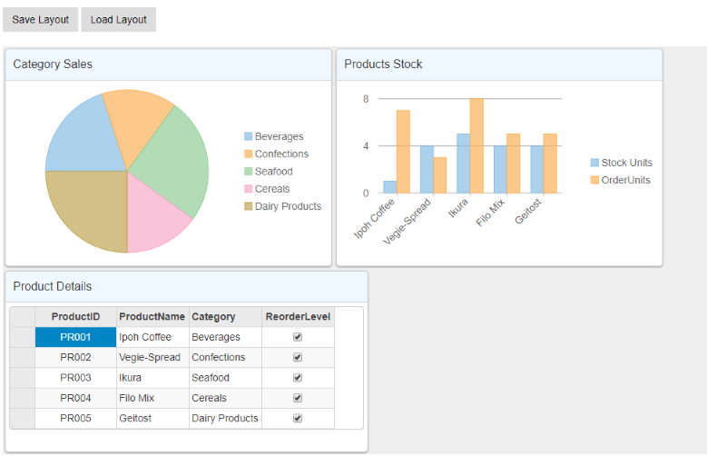 DashboardLayout control with load and save layout options