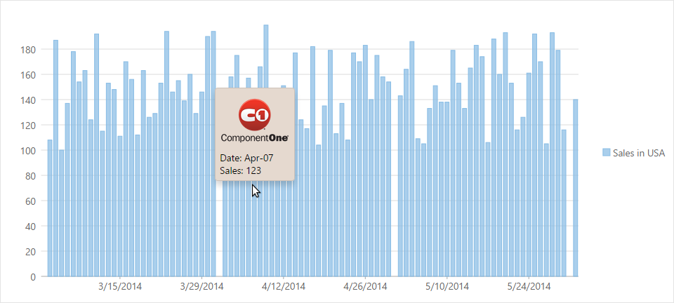 FlexChart with tooltip