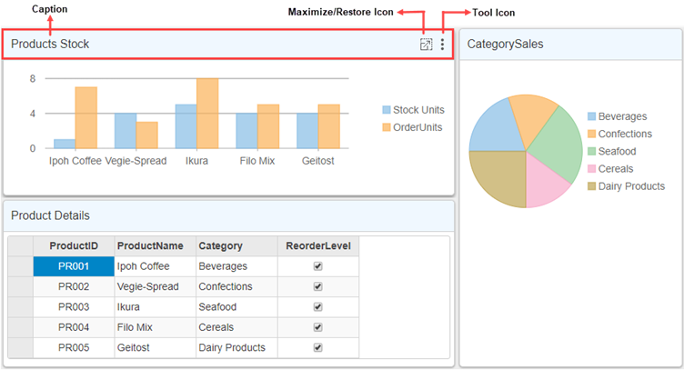 The DashboardLayout header with caption, a maximize/restore icon and tool-icon