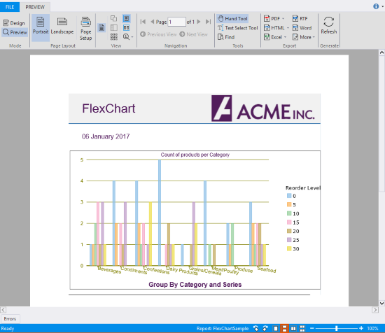 FlexChartField Data Aggregation and Grouping