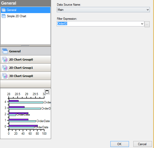 Chart Data window