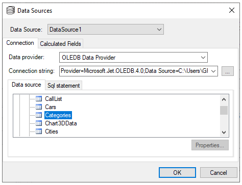 Data sources