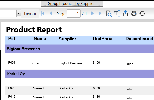 Grouping data